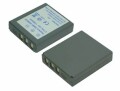 CoreParts - Batterie - Li-Ion - 1250 mAh