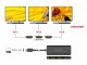 Bild 2 DeLock 3-Port Signalsplitter 4K 30 Hz, USB-C - 3x