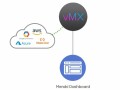 Cisco Meraki VMX Enterprise - Small - Licence d'abonnement (5