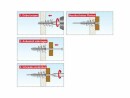 Tox-Dübel Gipskartondübel Spiral Plus 37 50 Stück