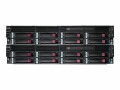 Hewlett Packard Enterprise HPE StorageWorks P4300 G2 MDL SAS Starter SAN Solution