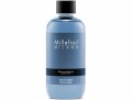 Millefiori Refill Blue Posidonia 250 ml, Bewusste Eigenschaften