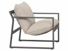 Schou Loungeset Janni, Set 3-teilig, Flint Grey, Material