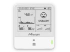 Yeastar Workplace Room Comfort Sensor, Microsoft Zertifizierung