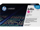 HP Inc. HP Toner Nr. 648A (CE263A) Magenta, Druckleistung Seiten