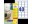 Bild 7 Avery Zweckform Vielzweck-Etiketten 45.7 x 25.4 mm, 20 Blatt, Klebehaftung