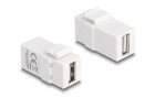 DeLock Keystone-Modul USB 2.0 A Weiss, Modultyp: Keystone