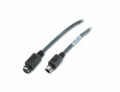 APC NetBotz Sensor Extender Cable SENSOR EXT CABLE LSZH