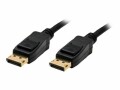 shiverpeaks BASIC-S - Câble DisplayPort - DisplayPort mâle pour