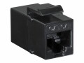 LogiLink - Modularer Einschub (Kopplung) - RJ-45 - Schwarz