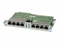 Cisco Ethernet switch interface