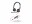 Poly Headset Blackwire 3325 USB-C, Klinke, Schwarz, Microsoft Zertifizierung: Kompatibel (Nicht zertifiziert), Kabelgebunden: Ja, Trageform: On-Ear, Verbindung zum Endgerät: USB-C, Klinke, Trageweise: Duo, Geeignet für: Büro, Home Office