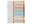 Bild 0 Kolma Register A4 LongLife 1-7 Farbig, Einteilung: Blanko