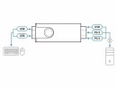ATEN Technology Aten USB-Adapter CV10KM USB-A Buchse - PS/2, USB Standard