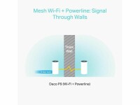 TP-Link Mesh-System Deco P9 Hybrid WiFi mit Powerline 2er-Set