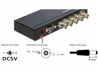 DeLock Switchbox 3GI-SDI, 4 Port, 4 in - 1