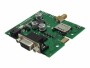 Teltonika LTE-Industriemodem TRB142 RS232, Anwendungsbereich
