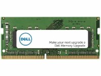 Dell Client Memory Upgrade AB371022