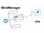 MindManager Jira-Integration Add-on, 1 User, Produktfamilie