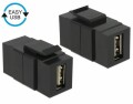 DeLock Delock Keystone PC Modul [EASY-USB 2.0 Typ A