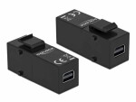 DeLock Keystone-Modul Mini-Displayport ? Mini-Displayport