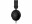 Bild 2 HyperX Headset Cloud Alpha S 7.1 Schwarz, Audiokanäle: 7.1