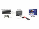 Marmitek Umschalter Connect 310 HDMI, Anzahl Eingänge: 3 ×