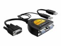 DeLock - 2 Port VGA Data Splitter