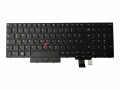 Lenovo Keyboard German