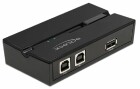 DeLock USB-Switch 11491, Anzahl Eingänge: 2 ×, Steckertyp Seite