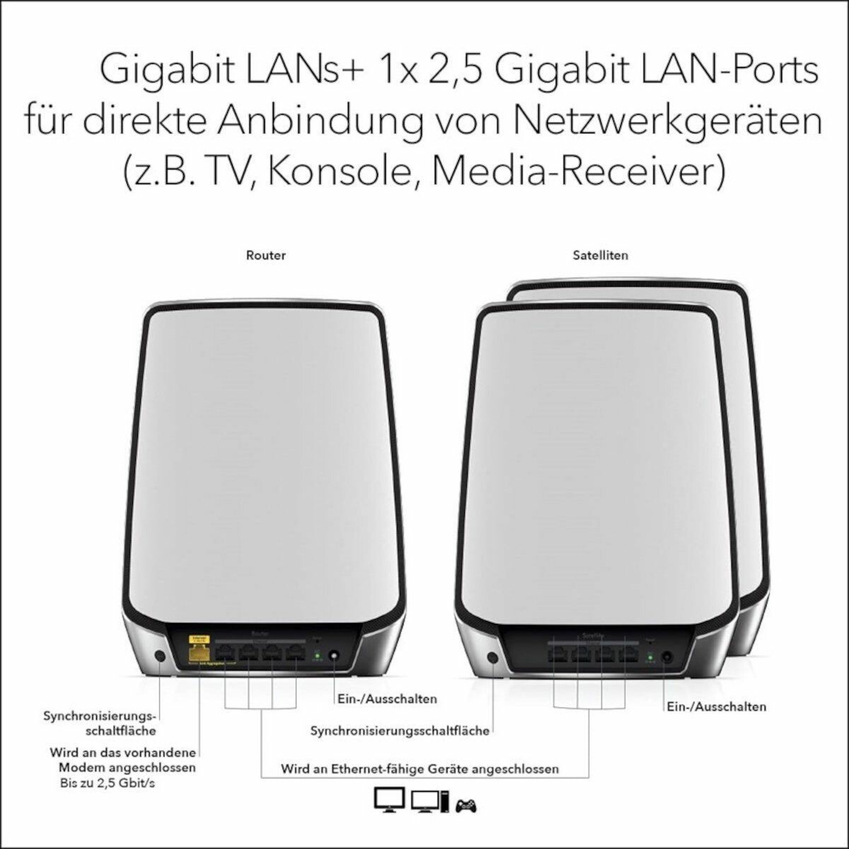 CLE WIFI / BLUETOOTH Netgear système wifi 6 mesh tri bandes orbi (rbk855),  pack de 5, routeur wifi 6 ax6000, wifi jusqu'à 6 gbit/s, couverture wifi  mesh ultra performante