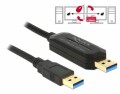 DeLock Data-Link-Kabel SuperSpeed USB A - USB A 1.5