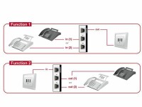 DeLock Switchbox RJ-11, 2 Port, Anzahl Eingänge: 2 ×
