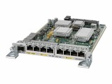 Cisco Interface Module 