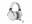 Bild 15 Corsair Headset Virtuoso RGB Wireless iCUE Weiss, Audiokanäle