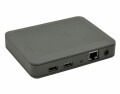 Silex Geräteserver Gigabit LAN USB3.0 DS-600, Übertragungsart