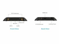 BrightSign Digital Signage Player LS425, Touch Unterstützung: Ja