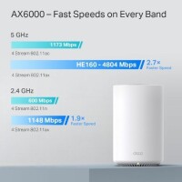 TP-Link Deco X80(3-pack)AX6000 Whole Home Mesh