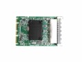 Dell Broadcom 5720 Quad Port 1GbE BASE-T OCP NIC 3.0