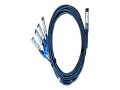 Qnap QSFP28 100GbE break out cable 1.5m, QNAP QSFP28