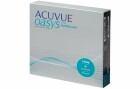 Acuvue 1-Day Acuvue Oasys with HydraLuxe 90Stk, Rad 9, Durchm