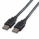 ROLINE Roline - Câble USB - USB à 4 broches,
