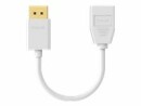 PureLink Adapter DisplayPort - DisplayPort, Kabeltyp: Adapter