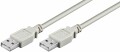 MicroConnect USB Cable A - A 0,5m. M-M