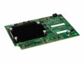 Cisco UCS VIC 1480 MEZZ for B-Series Condition: Refurbished