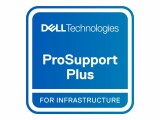 Dell ProSupport Plus 7x24 NBD 3Y R250, Kompatible Hersteller