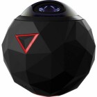 360°-Kameras