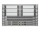 Cisco ASR - 1006