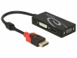 DeLock Delock Adapter mini Displayport 1.2