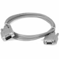 Datalogic ADC Datalogic Active RS-485 to RS-232 - Kabel seriell